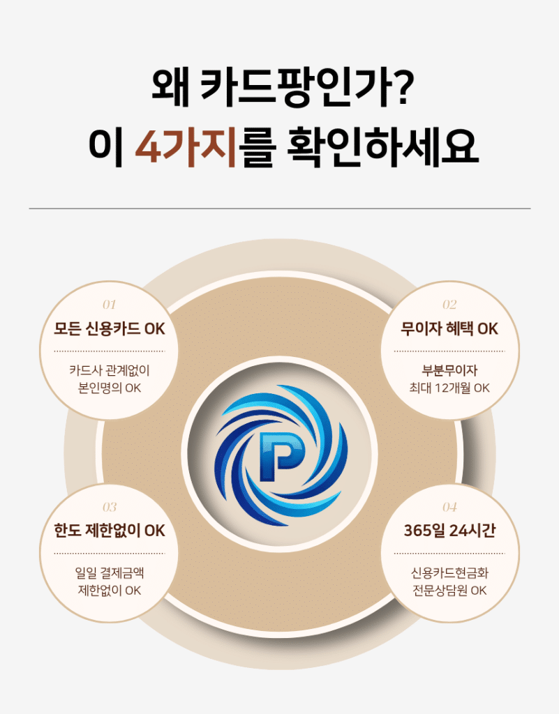 왜카드팡인가 이 4가지를 확인하세여